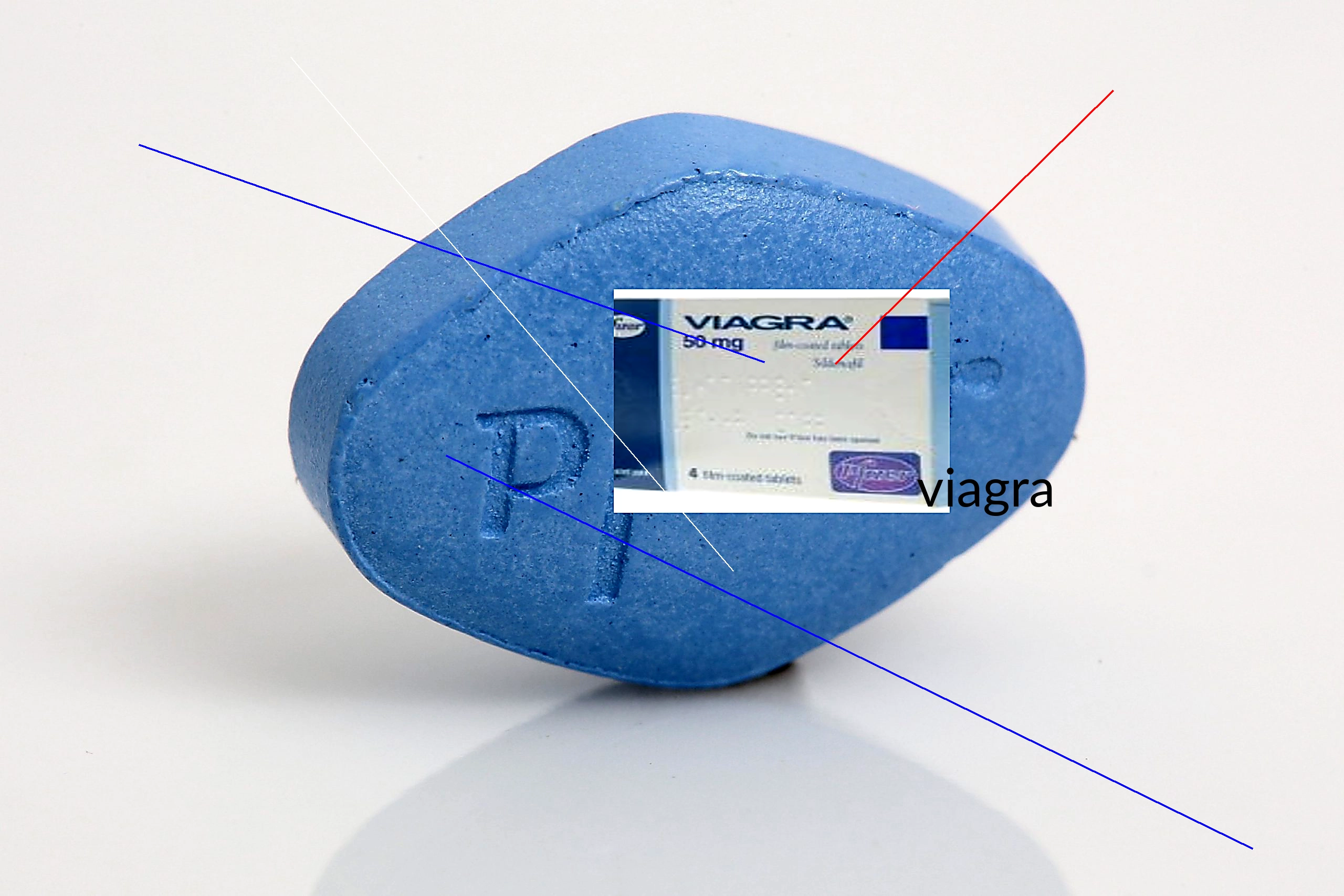 Ou acheter du viagra en france forum